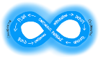 Azure devops image